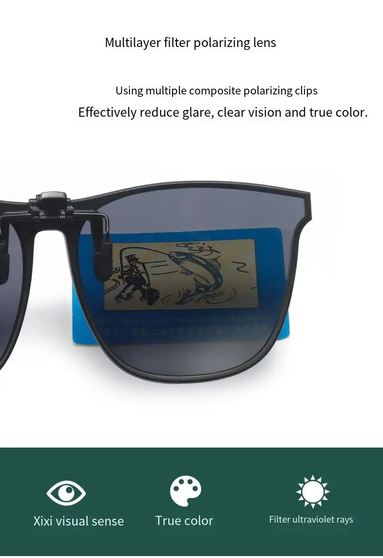 A Pair of New PC Clip Sunglasses for Outdoor Fishing and Driving. Clip Sunglasses for Day and Night Use.