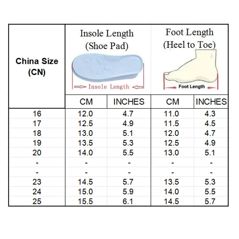 1-3 Years Children Casual Shoes Spring Autumn Little Kids Shoes Toddler Sneakers Soft Breathable Mesh Boys Girls Sport Shoes