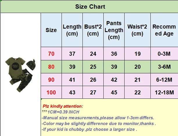 Baby Boy Clothes Set